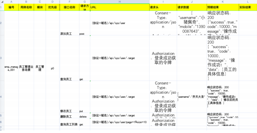 测试开发路线