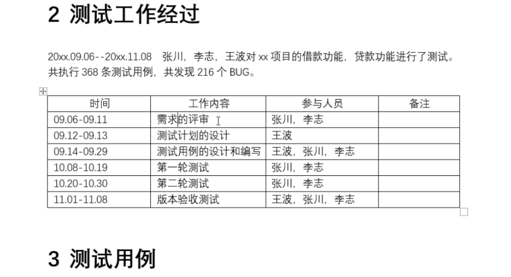 软件测试报告+编写规范