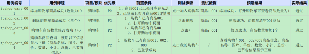 AI+软件测试上卷