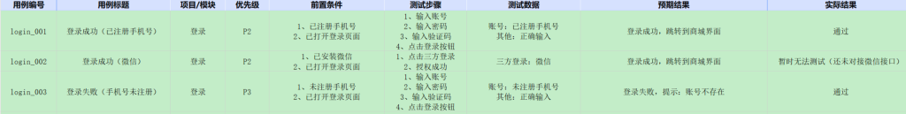 AI+软件测试上卷