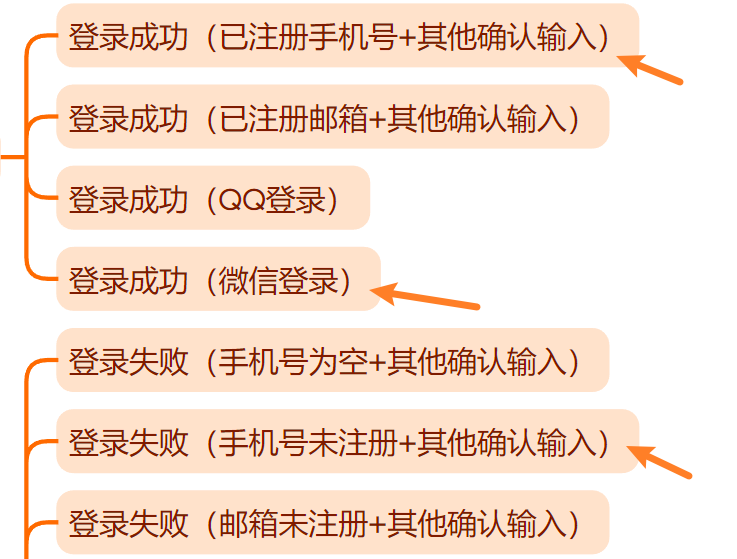 AI+软件测试上卷