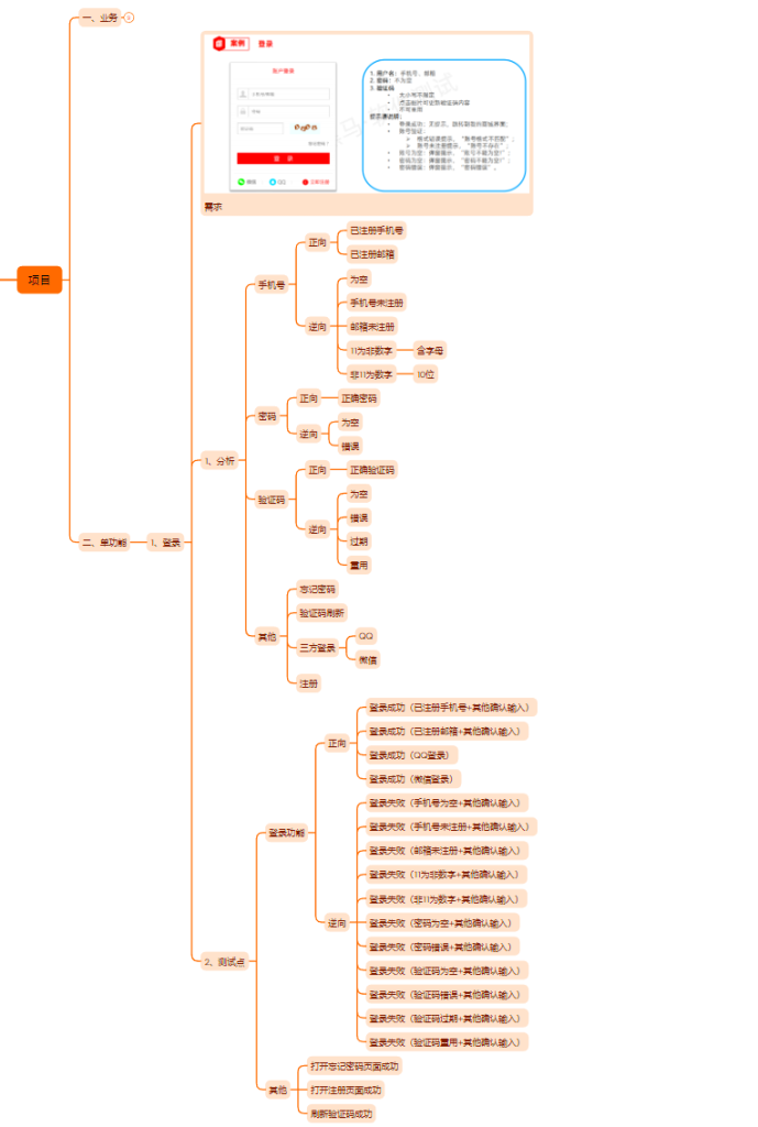 AI+软件测试上卷