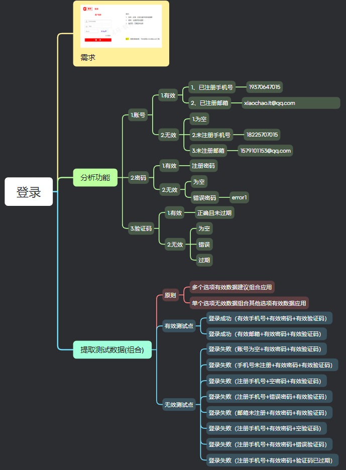 AI+软件测试上卷
