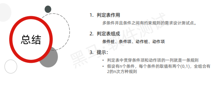 AI+软件测试上卷