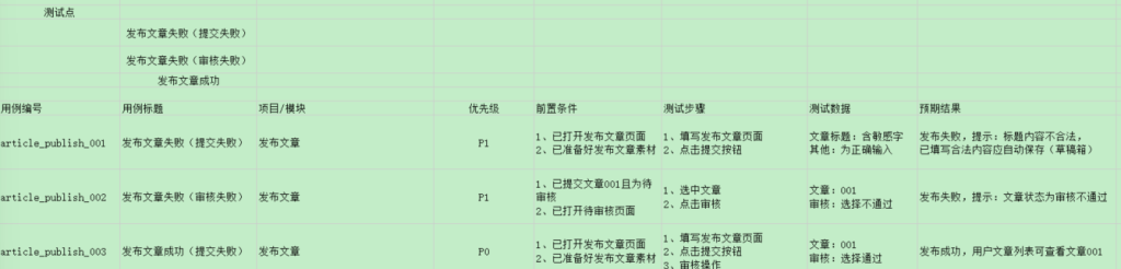 AI+软件测试上卷