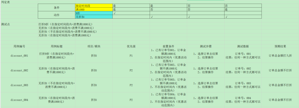 AI+软件测试上卷