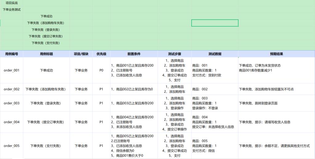 AI+软件测试上卷