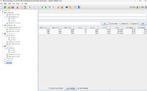 jmeter性能测试实战