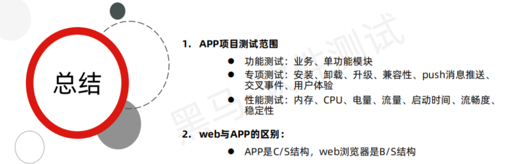 AI+软件测试下卷