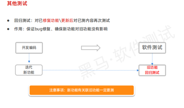 AI+软件测试上卷