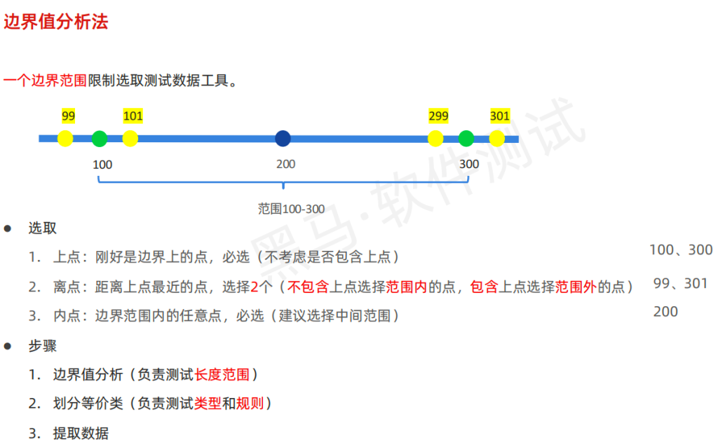 AI+软件测试上卷
