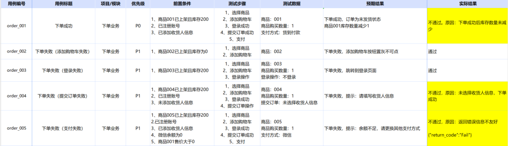 AI+软件测试上卷