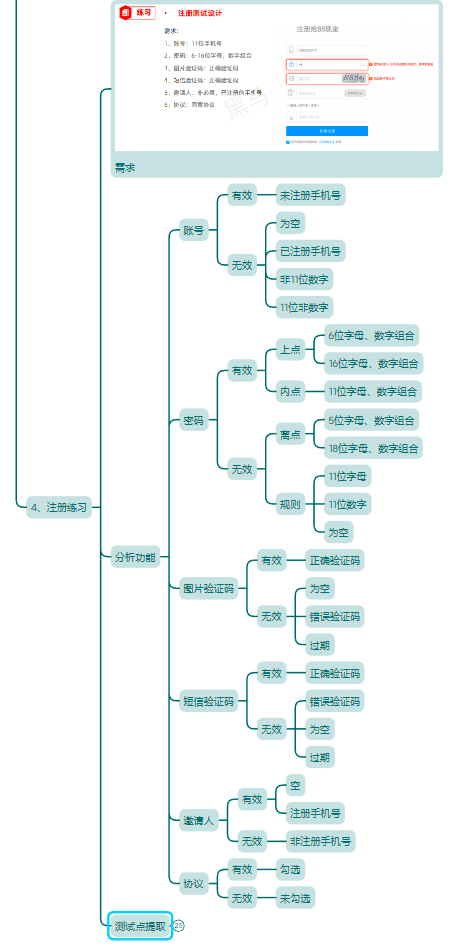 AI+软件测试上卷