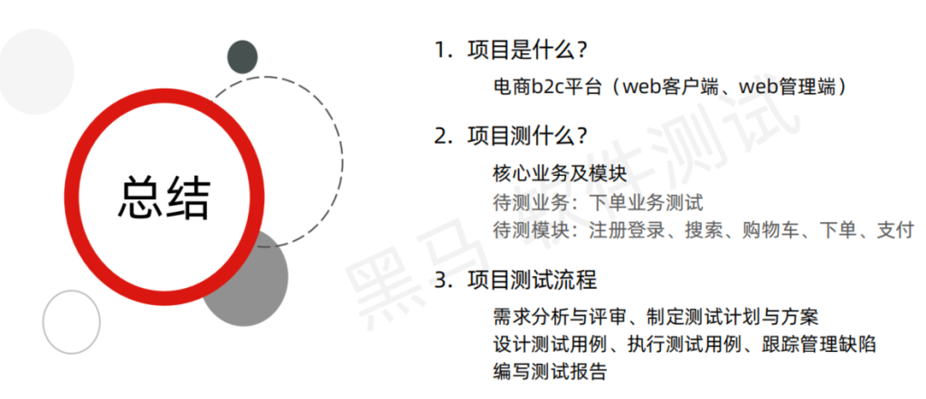 AI+软件测试上卷