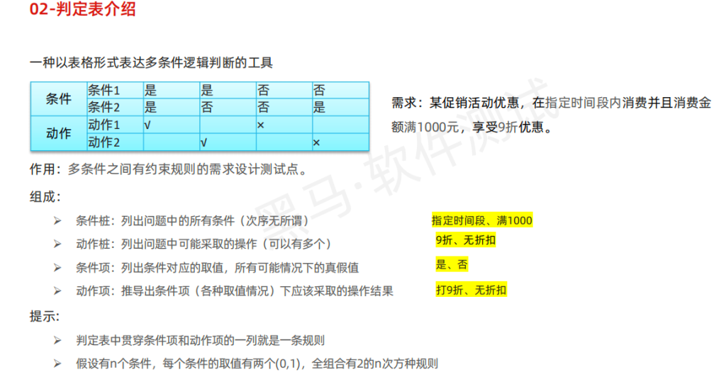 AI+软件测试上卷