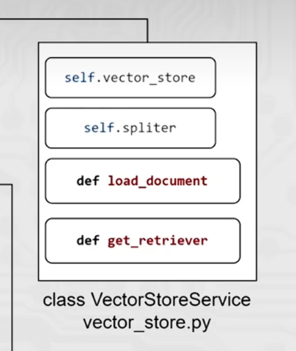 AI应用开发学习笔记