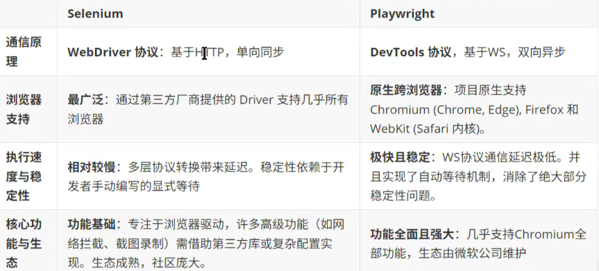 playwright+ai - srcset=