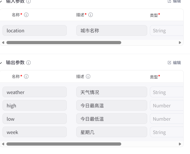 Coze智能体学习 Coze智能体学习