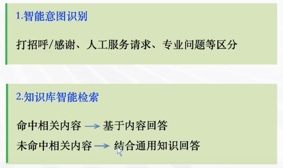 Coze智能体学习 Coze智能体学习