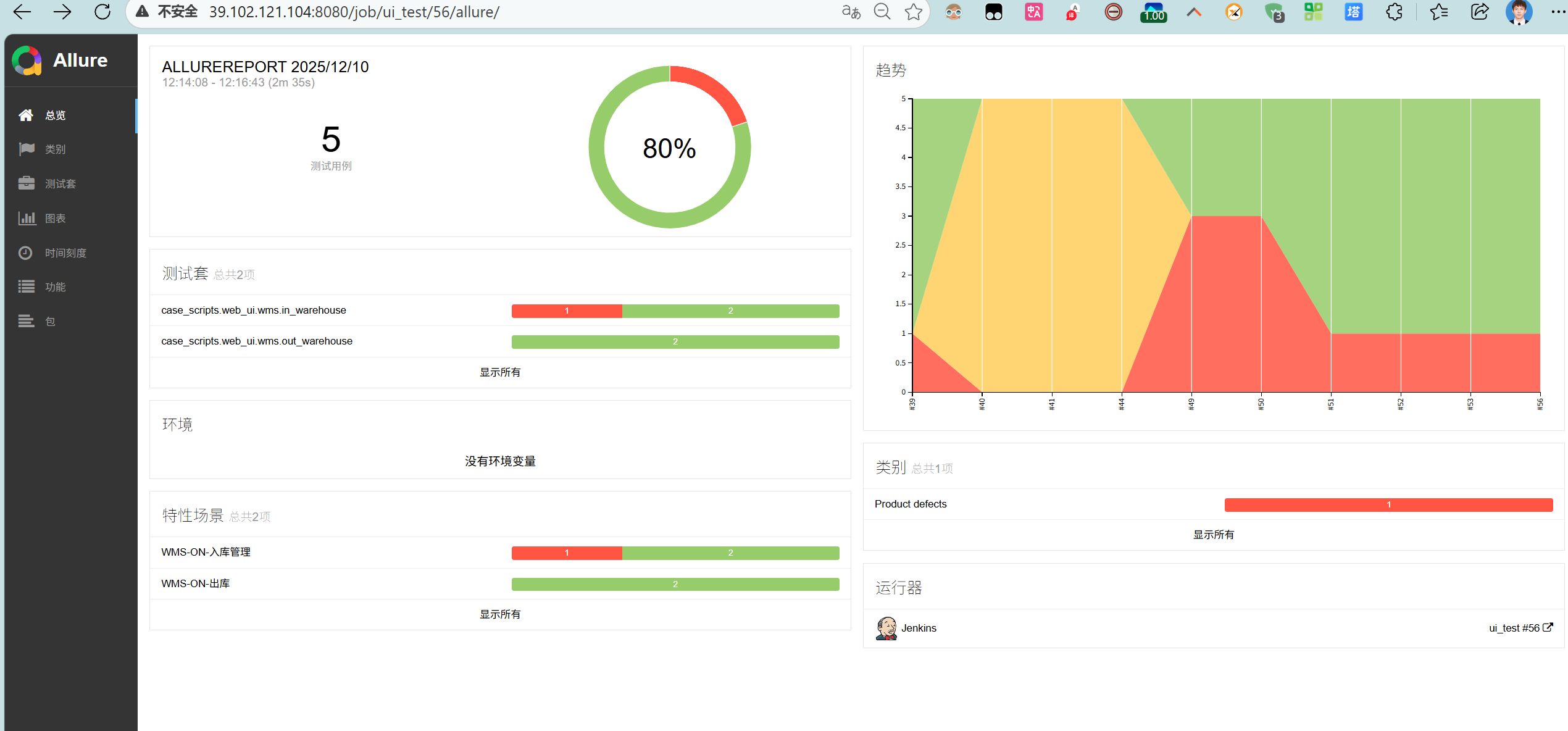 主导jenkins上线记录 主导jenkins上线记录