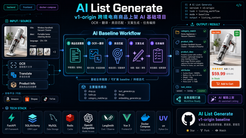 AI 商品类目生成服务