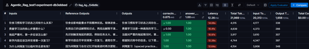 知源助手：基于 Agentic RAG 的可追溯知识问答系统