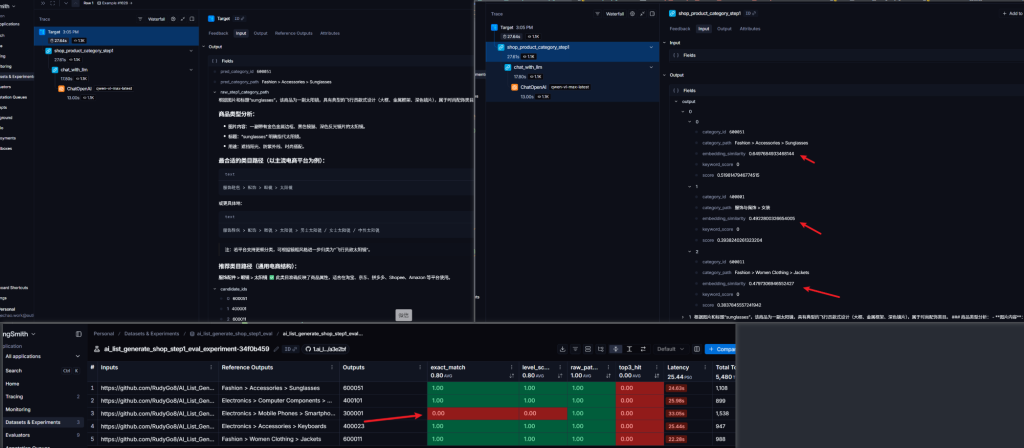 架构工程化与项目的大模型评测记录