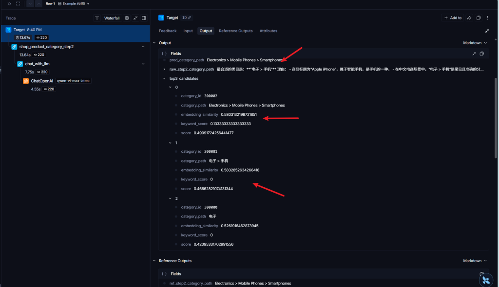架构工程化与项目的大模型评测记录